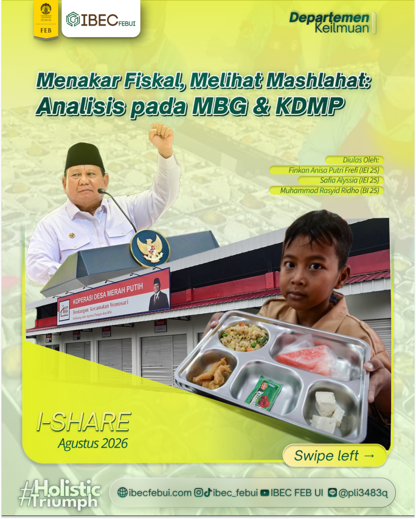 Menakar Fiskal, Melihat Maslahat: Analisis Pada MBG & KDMP